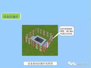 配網(wǎng)工程精細(xì)化設(shè)計(jì)施工的工藝標(biāo)準(zhǔn)