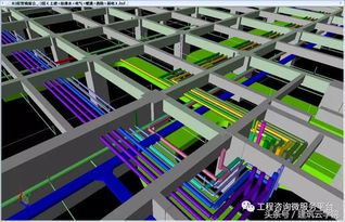 互聯網科技時代先人一步 BIM、AR、VR在建筑領域中的應用與實踐